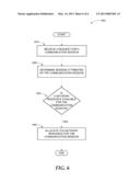 DYNAMICALLY ALLOCATING NETWORK RESOURCES FOR COMMUNICATION SESSION diagram and image