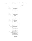 MANAGING NETWORK INTERACTION FOR DEVICES diagram and image