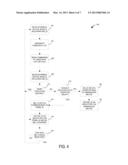 MANAGING NETWORK INTERACTION FOR DEVICES diagram and image