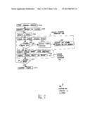 Locking System for Cluster Updates diagram and image