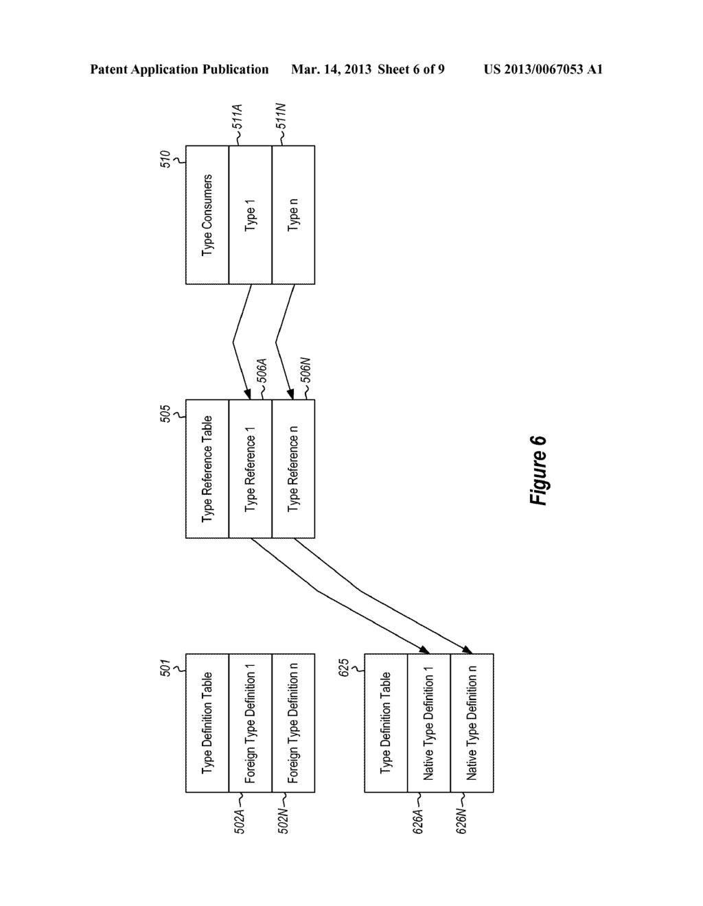 EFFICIENTLY PROVIDING MULTIPLE METADATA REPRESENTATIONS OF THE SAME TYPE - diagram, schematic, and image 07