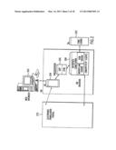 GLOBALIZATION MANAGEMENT SYSTEM AND METHOD THEREFOR diagram and image