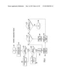 GLOBALIZATION MANAGEMENT SYSTEM AND METHOD THEREFOR diagram and image