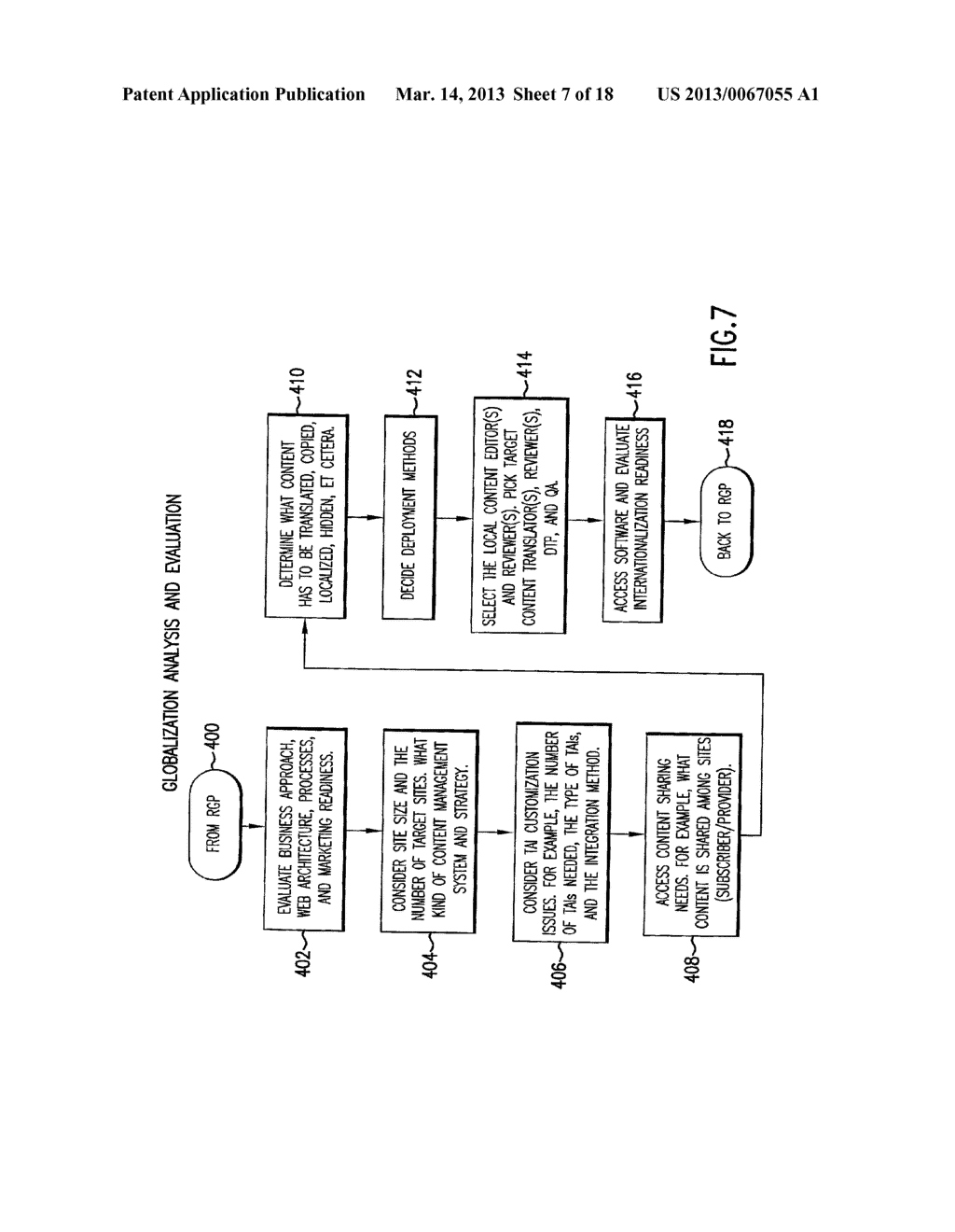 GLOBALIZATION MANAGEMENT SYSTEM AND METHOD THEREFOR - diagram, schematic, and image 08