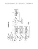 GLOBALIZATION MANAGEMENT SYSTEM AND METHOD THEREFOR diagram and image