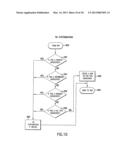 GLOBALIZATION MANAGEMENT SYSTEM AND METHOD THEREFOR diagram and image