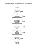 GLOBALIZATION MANAGEMENT SYSTEM AND METHOD THEREFOR diagram and image