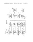 GLOBALIZATION MANAGEMENT SYSTEM AND METHOD THEREFOR diagram and image