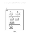 BEST PRACTICES ANALYSIS OF ZONES AND COMPONENTS IN A NETWORK diagram and image