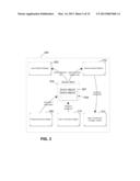 EVENT-DRIVEN DETECTION OF DEVICE PRESENCE FOR LAYER 3 SERVICES USING LAYER     2 DISCOVERY INFORMATION diagram and image