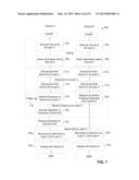 EVENT-DRIVEN DETECTION OF DEVICE PRESENCE FOR LAYER 3 SERVICES USING LAYER     2 DISCOVERY INFORMATION diagram and image