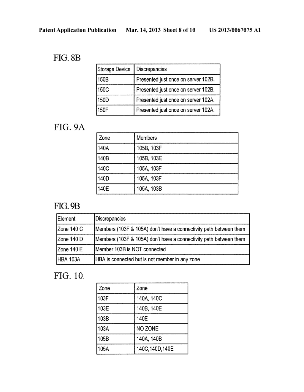 SYSTEM AND METHOD FOR EVALUATING COVERAGE OF SERVICES BY COMPONENTS OF AN     IT INFRASTRUCTURE - diagram, schematic, and image 09