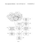 INCREMENTALLY IMPROVED AUTO-DISCOVERY OF NETWORK DEVICES diagram and image