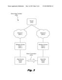 DIRECTLY TRANSFERING DATA BETWEEN DEVICES diagram and image