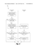 DIRECTLY TRANSFERING DATA BETWEEN DEVICES diagram and image