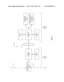 METHOD AND SYSTEM FOR DETECTION OF COMMUNICATION ACTIVITIES OF A METER     BOARD diagram and image