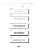 MULTI-DESKTOP INTERACTION USING NESTED REMOTE DESKTOP SESSIONS diagram and image