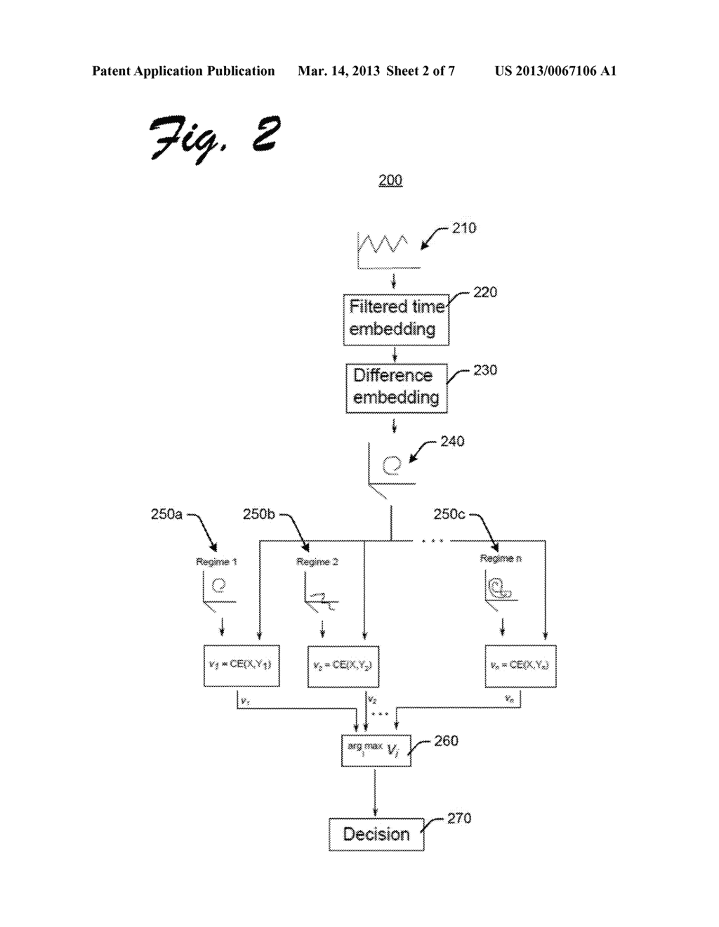 MULTI-REGIME DETECTION IN STREAMING DATA - diagram, schematic, and image 03