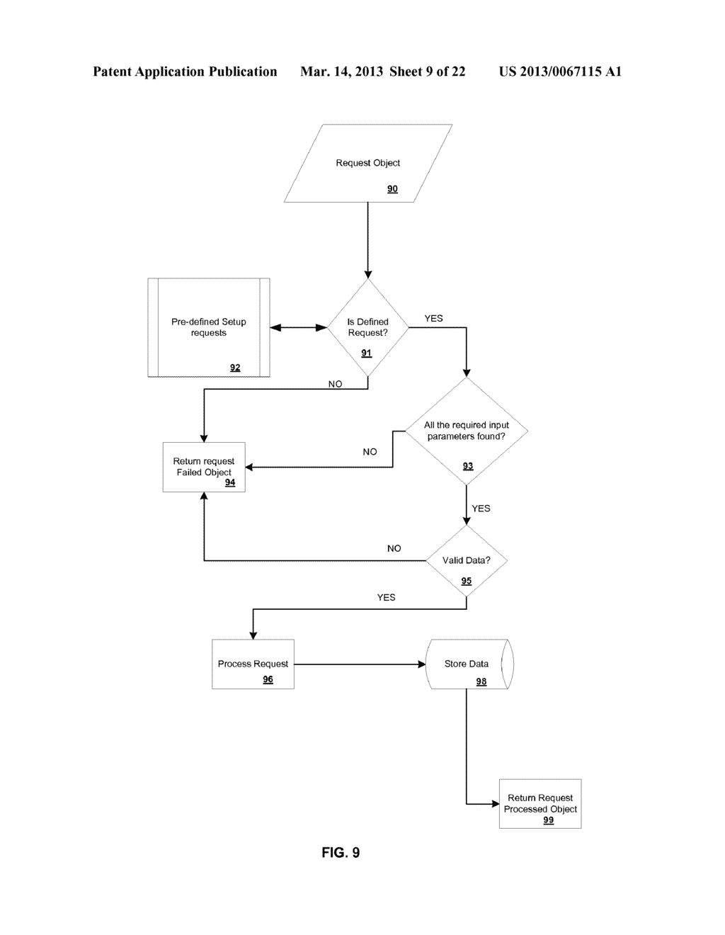 Method And System For Mapping Domain Prefixes To Qualified URLs - diagram, schematic, and image 10