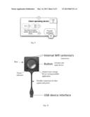 ELECTRONIC TOOL AND METHODS FOR MEETINGS diagram and image