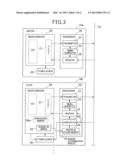 COMMUNICATION SYSTEM AND SLAVE NODE diagram and image