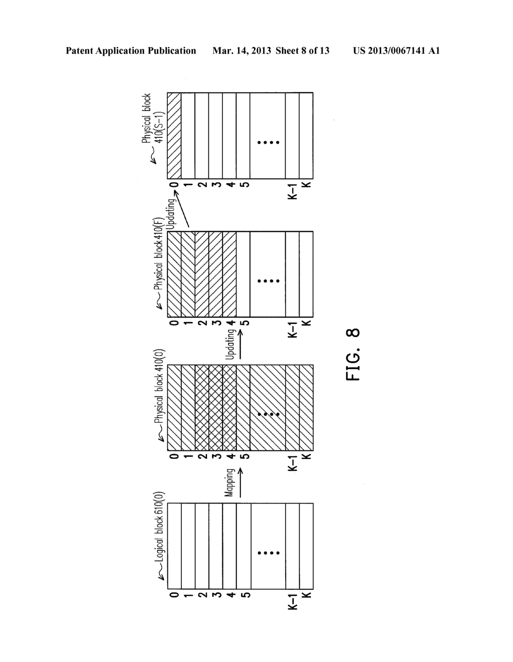 DATA WRITING METHOD, AND MEMORY CONTROLLER AND MEMORY STORAGE APPARATUS     USING THE SAME - diagram, schematic, and image 09