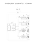 MEMORY DEVICE, MEMORY SYSTEM, AND METHOD OF STORING DATA USING THE SAME diagram and image