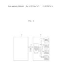 MEMORY DEVICE, MEMORY SYSTEM, AND METHOD OF STORING DATA USING THE SAME diagram and image