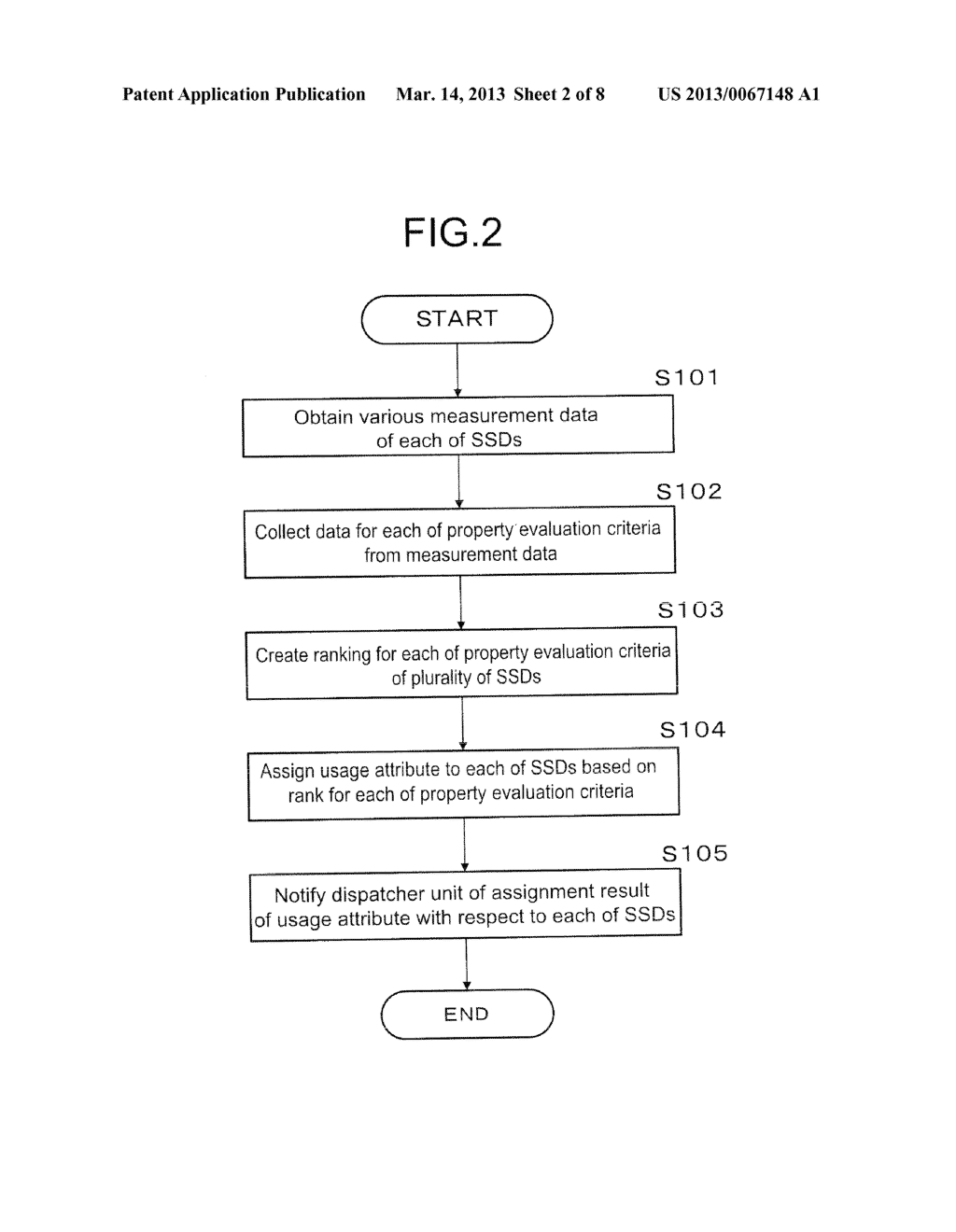 INFORMATION PROCESSING APPARATUS AND INFORMATION PROCESSING METHOD - diagram, schematic, and image 03