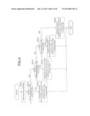 INFORMATION PROCESSING APPARATUS AND INFORMATION PROCESSING METHOD diagram and image