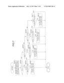 INFORMATION PROCESSING APPARATUS AND INFORMATION PROCESSING METHOD diagram and image