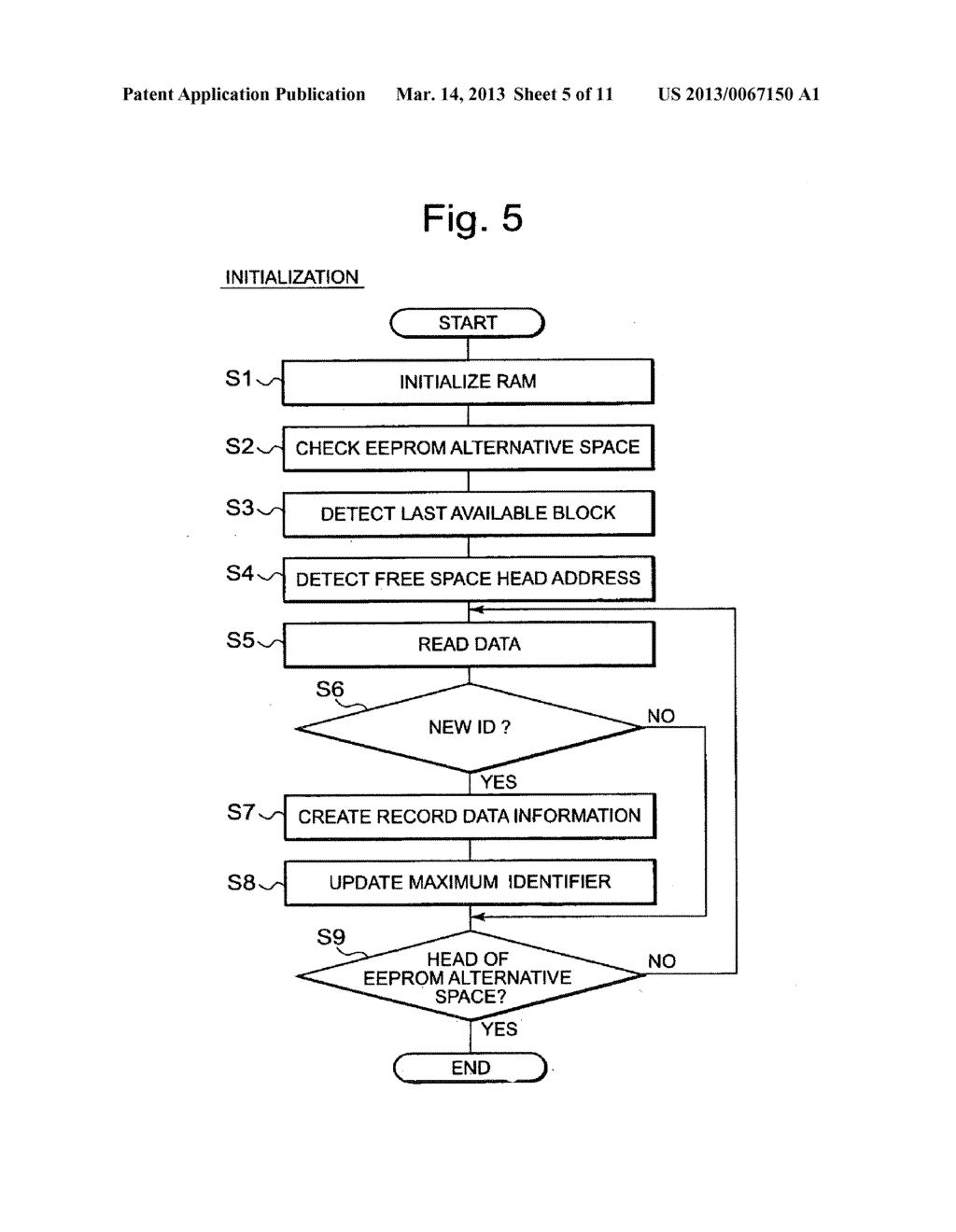 DATA PROCESSOR WITH FLASH MEMORY, AND METHOD FOR ACCESSING FLASH MEMORY - diagram, schematic, and image 06