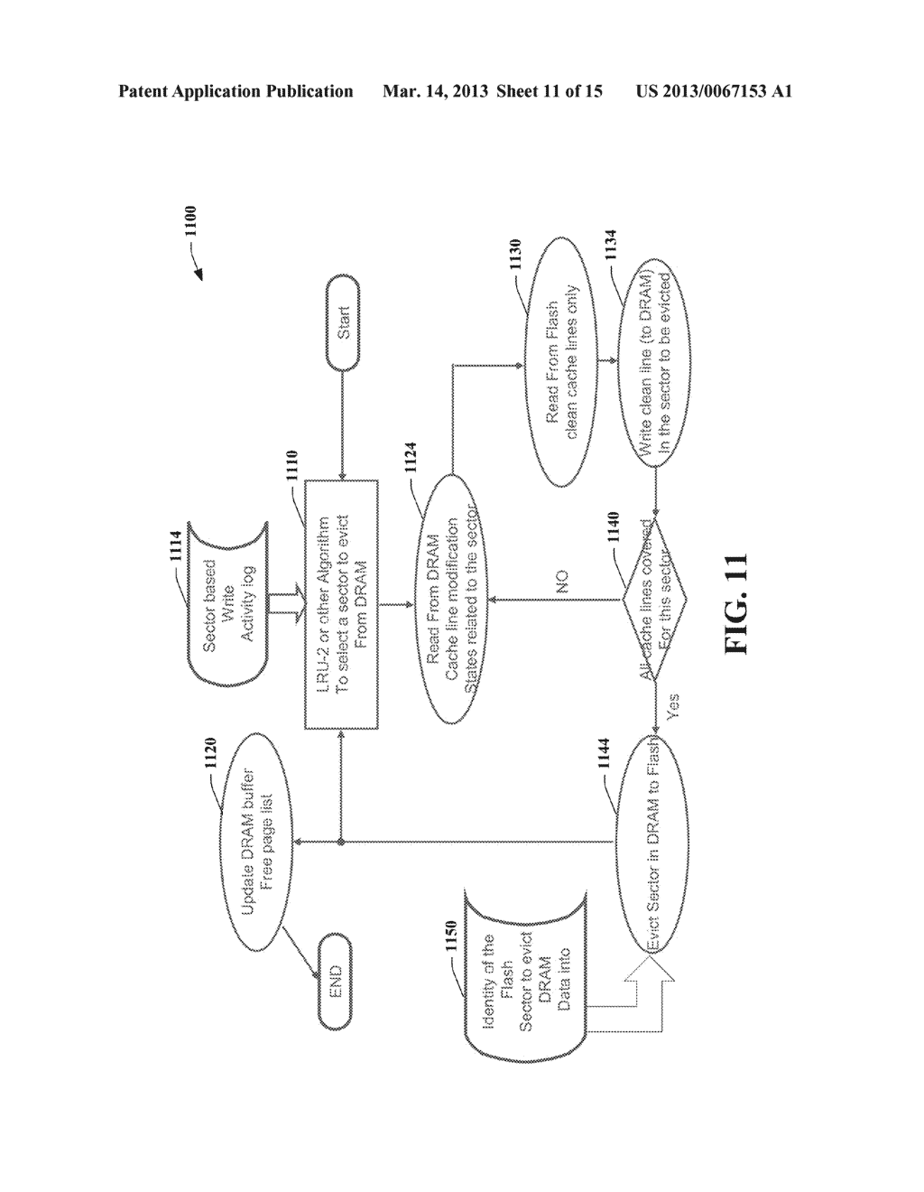 HARDWARE BASED WEAR LEVELING MECHANISM - diagram, schematic, and image 12