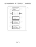 SEMICONDUCTOR STORAGE DEVICE HAVING MULTIPLE HOST INTERFACE UNITS FOR     INCREASED BANDWIDITH diagram and image