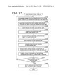 VIRTUAL COMPUTER SYSTEM AND METHOD OF CONTROLLING THE SAME diagram and image