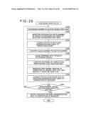 VIRTUAL COMPUTER SYSTEM AND METHOD OF CONTROLLING THE SAME diagram and image