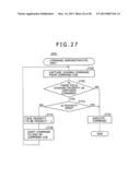 VIRTUAL COMPUTER SYSTEM AND METHOD OF CONTROLLING THE SAME diagram and image