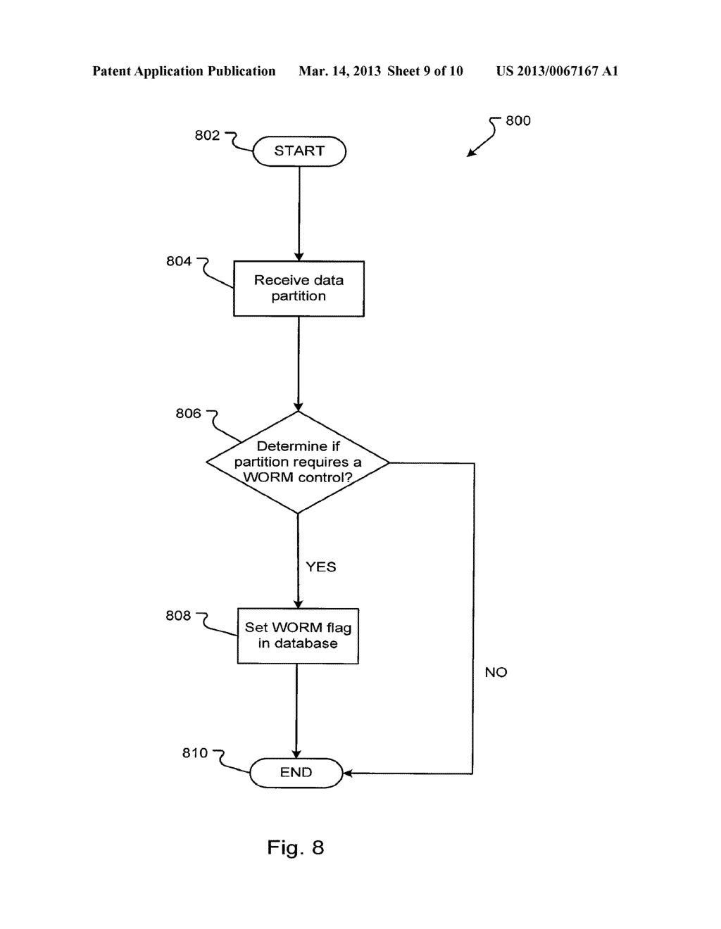 METHODS FOR IMPLEMENTATION OF WORM ENFORCEMENT IN A STORAGE SYSTEM - diagram, schematic, and image 10