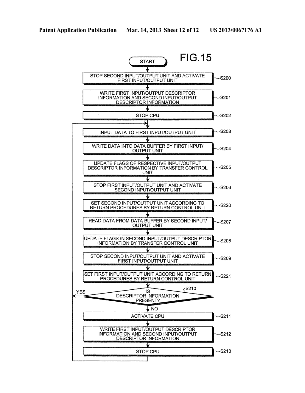 INFORMATION PROCESSING DEVICE AND PROGRAM PRODUCT - diagram, schematic, and image 13