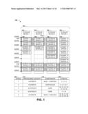 ALLOCATION STRATEGIES FOR STORAGE DEVICE SETS diagram and image