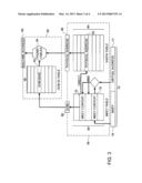 NETWORK INTERFACE CONTROLLER WITH FLEXIBLE MEMORY HANDLING diagram and image