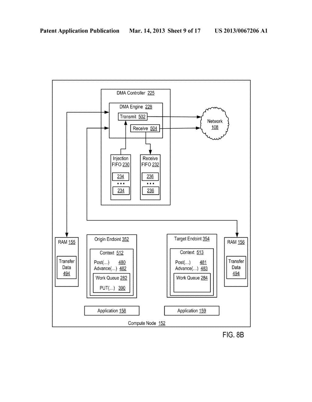 Endpoint-Based Parallel Data Processing In A Parallel Active Messaging     Interface Of A Parallel Computer - diagram, schematic, and image 10