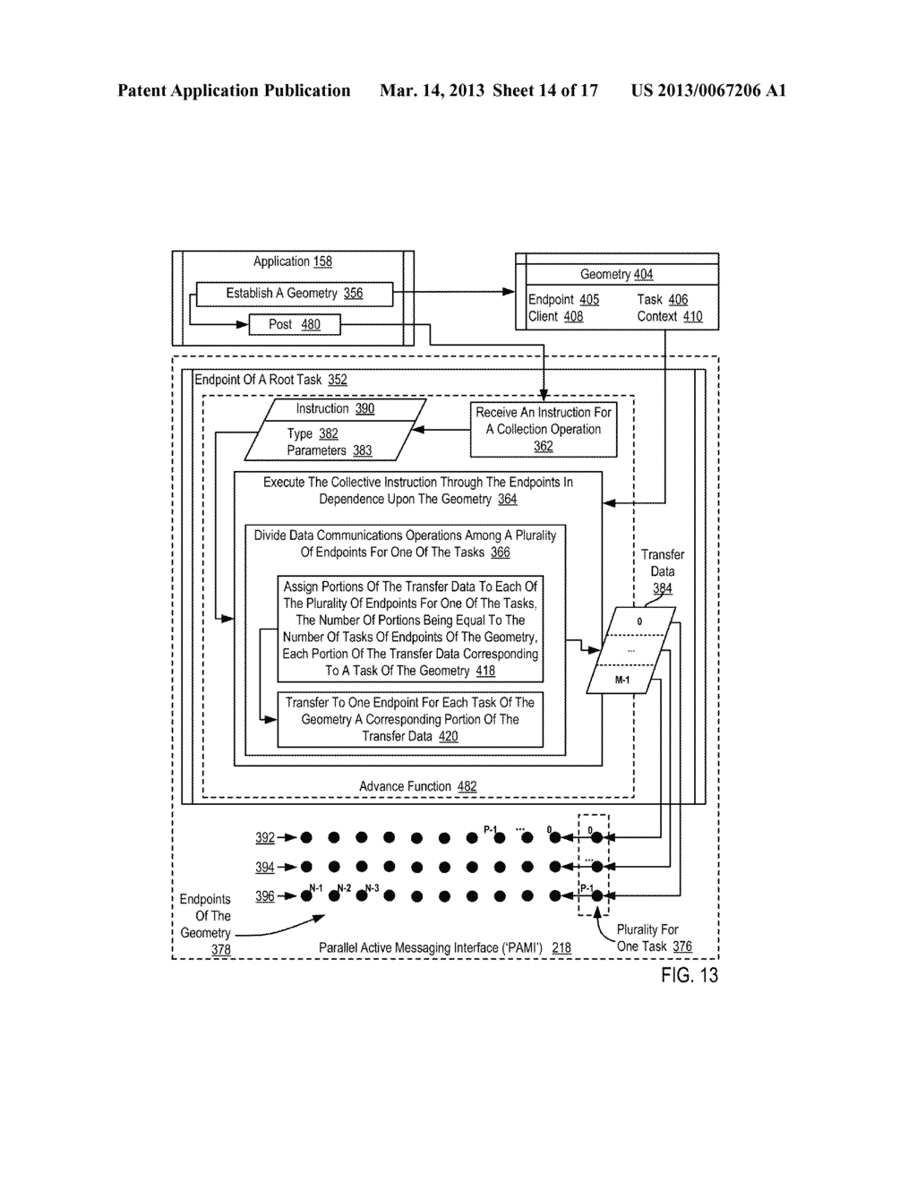 Endpoint-Based Parallel Data Processing In A Parallel Active Messaging     Interface Of A Parallel Computer - diagram, schematic, and image 15