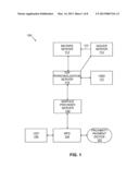 IN-MARKET PERSONALIZATION OF PAYMENT DEVICES diagram and image