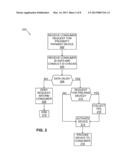 IN-MARKET PERSONALIZATION OF PAYMENT DEVICES diagram and image