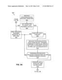 IN-MARKET PERSONALIZATION OF PAYMENT DEVICES diagram and image