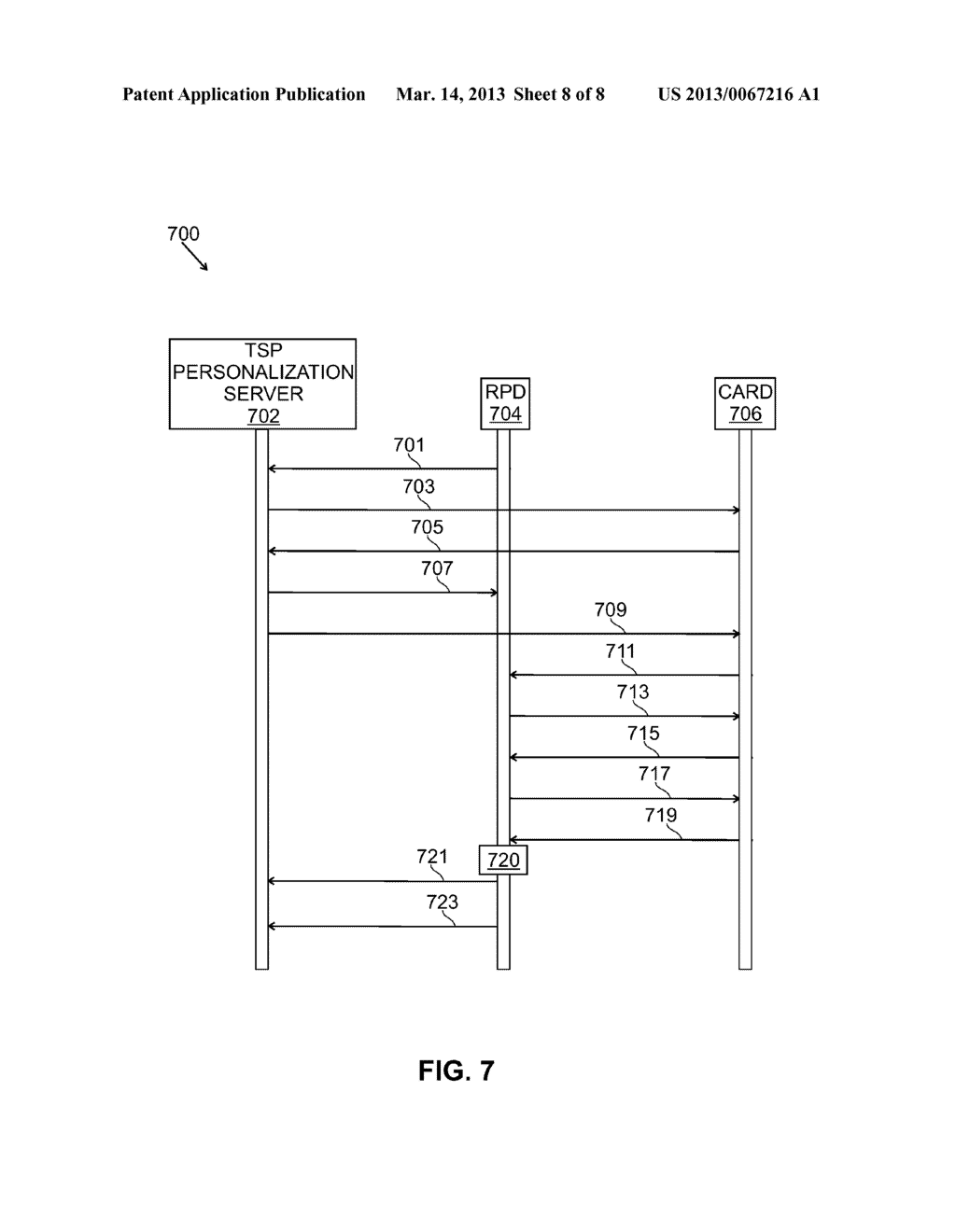 IN-MARKET PERSONALIZATION OF PAYMENT DEVICES - diagram, schematic, and image 09