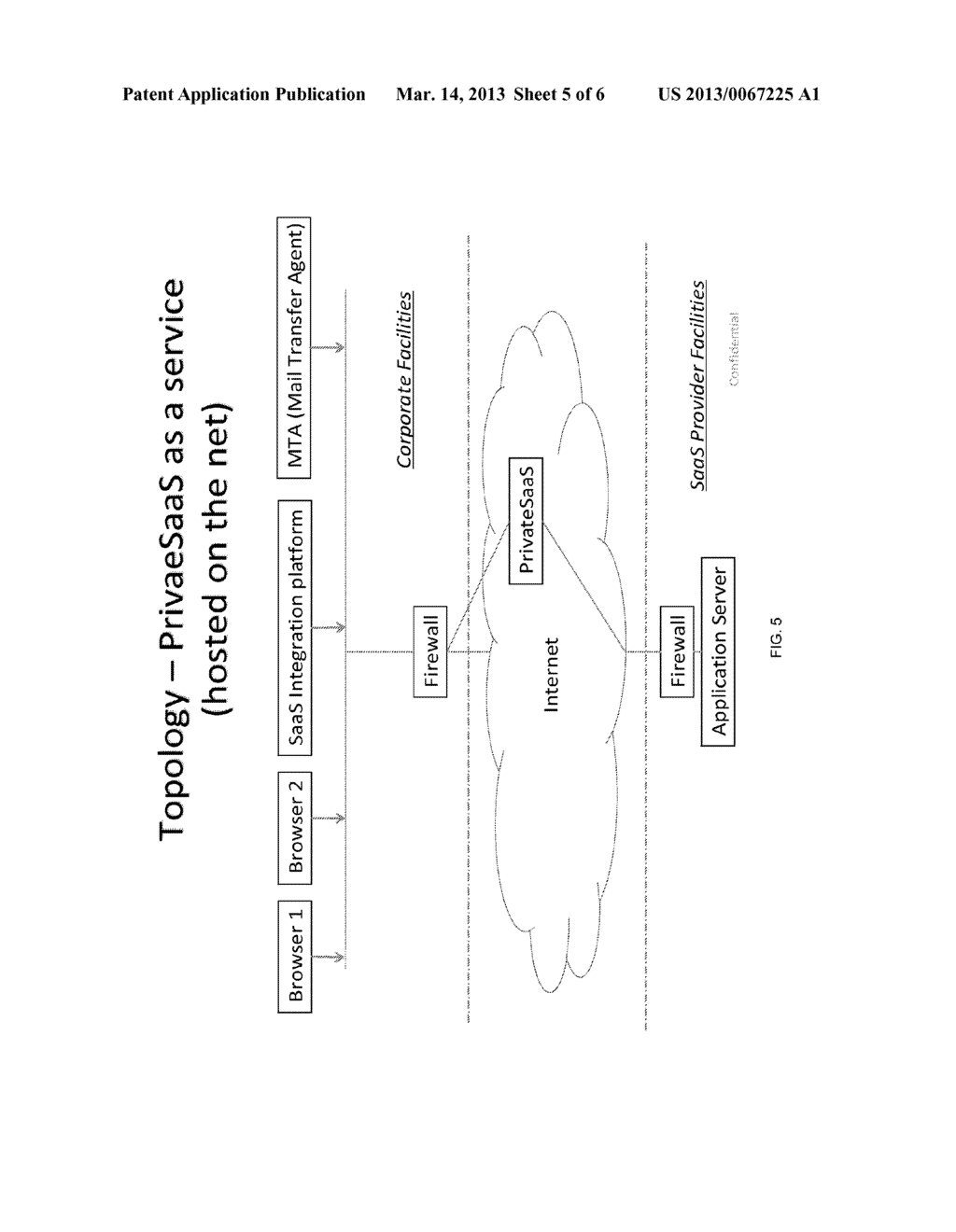 APPLIANCE, SYSTEM, METHOD AND CORRESPONDING SOFTWARE COMPONENTS FOR     ENCRYPTING AND PROCESSING DATA - diagram, schematic, and image 06