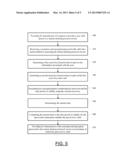 METHOD AND APPARATUS FOR KEY SHARING OVER REMOTE DESKTOP PROTOCOL diagram and image