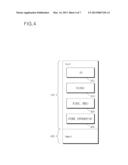 METHOD FOR GENERATING RIGHTS OBJECT AND DEVICE TO PERFORM THE METHOD,     METHOD FOR TRANSMITTING RIGHTS OBJECT AND DEVICE TO PERFORM THE METHOD,     AND METHOD FOR RECEIVING RIGHTS OBJECT AND DEVICE TO PERFORM THE METHOD diagram and image